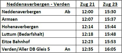 Fahrzeiten Stemmen Verden