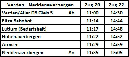 Fahrzeiten Verden Stemmen